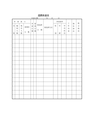 招聘申请书（DOC9页）