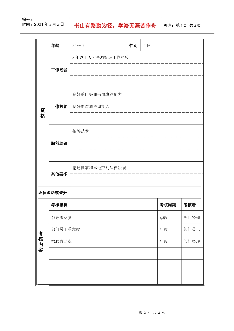 招聘专员职务说明书_第3页