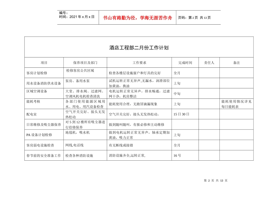 某酒店工程部每月工作计划_第2页