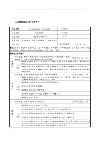 航材院人力资源部部长职务说明书