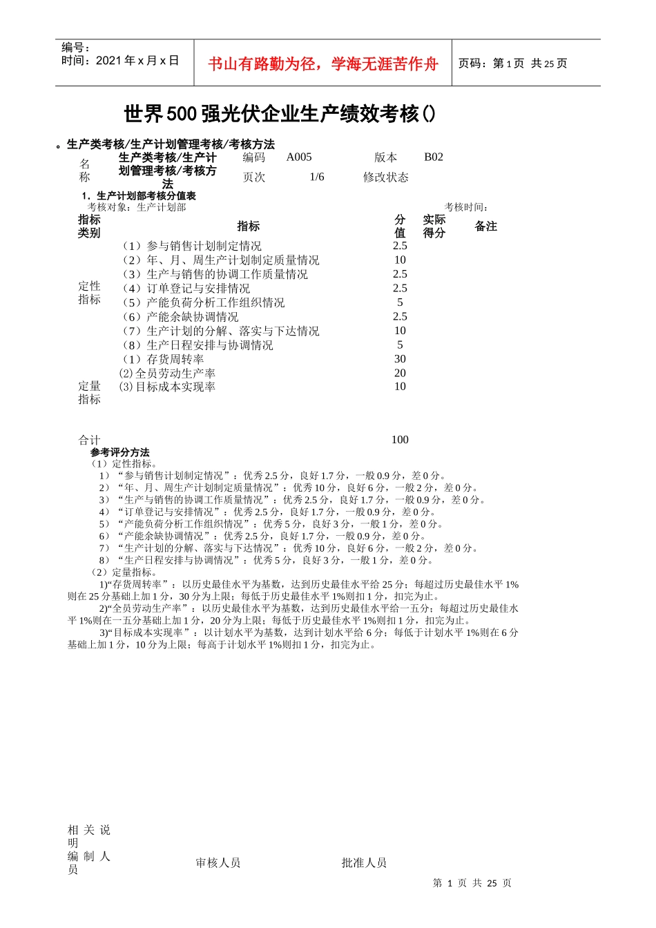 某光伏企业生产绩效考核KPI_第1页