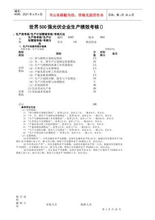 某光伏企业生产绩效考核KPI