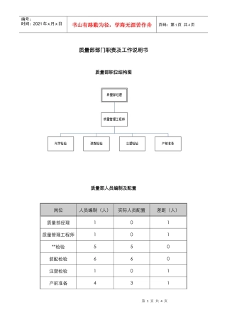 某中型制造业质量管理部工作职责及人员编制说明书