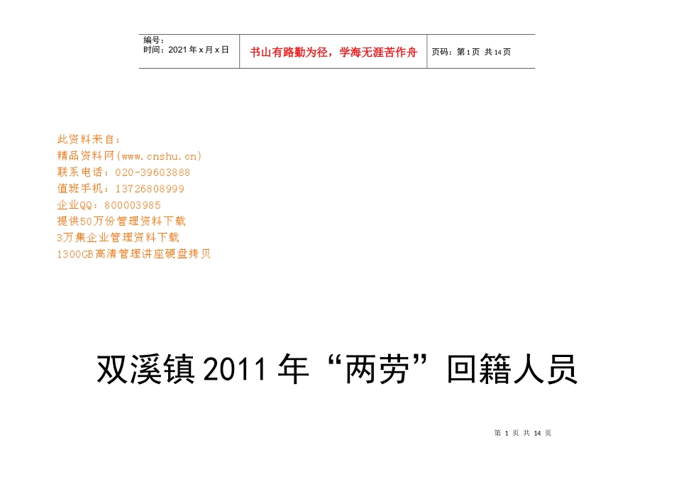 某镇回籍人员档案登记表_第1页