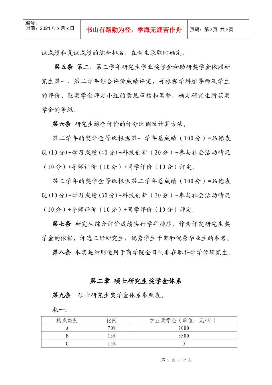 某商学院研究生奖学金评定办法实施制度_第2页