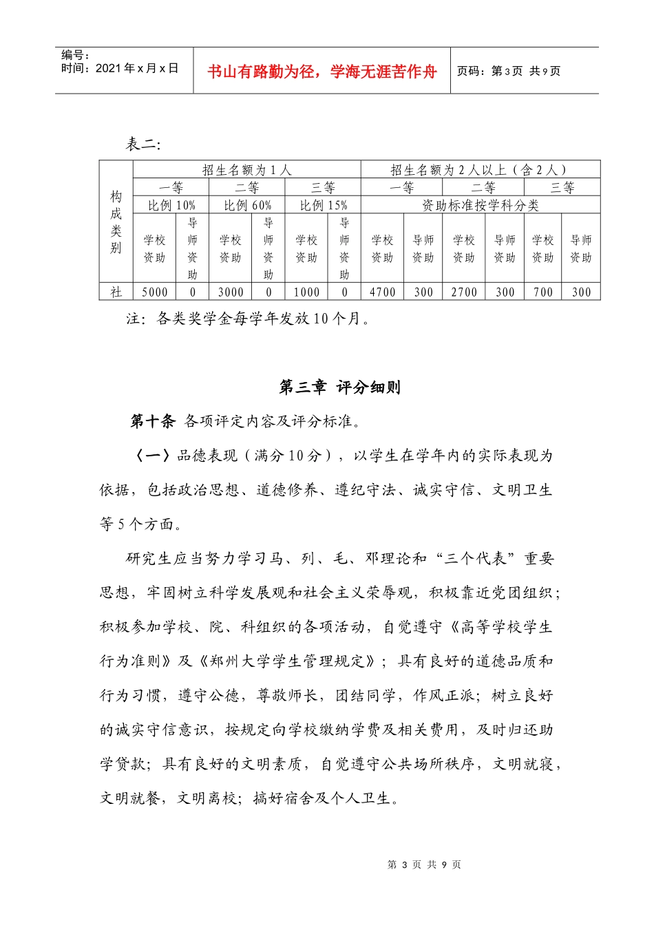 某商学院研究生奖学金评定办法实施制度_第3页