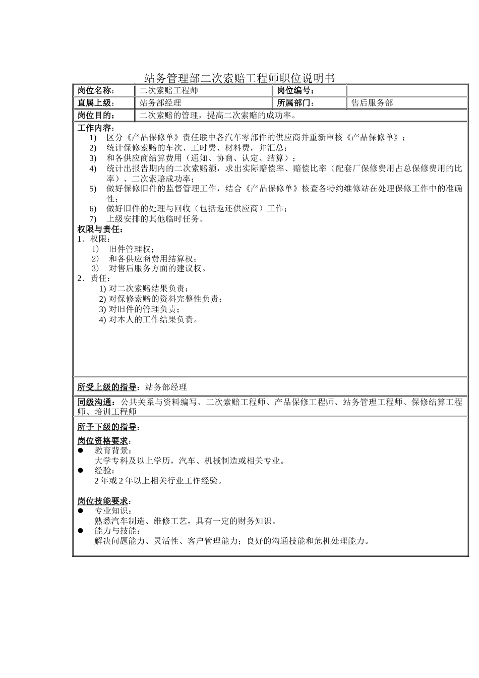 站务管理部二次索赔工程师职位说明书_第1页
