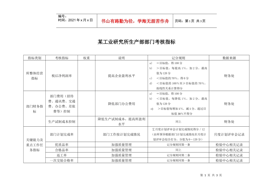 某工业研究所生产部部门考核指标_第1页