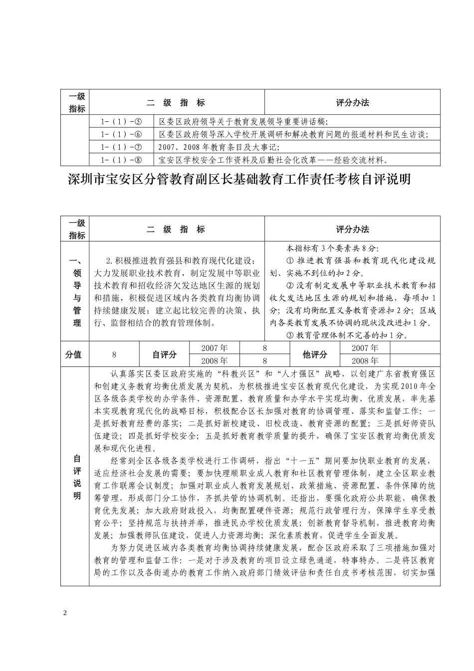 深圳市宝安区分管教育副区长基础教育工作责任考核自评说明_第2页