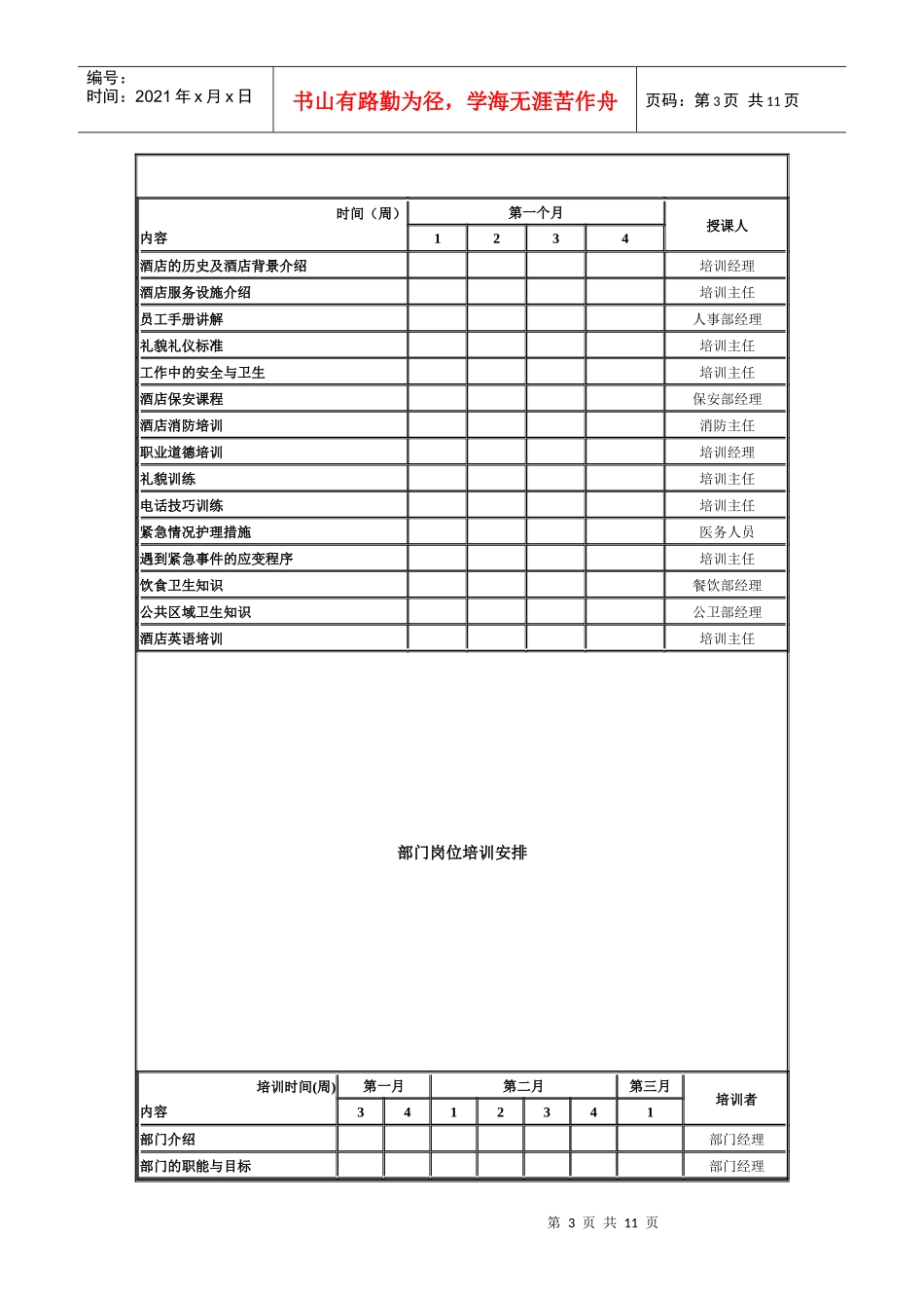 管家部筹建期培训大纲a_第3页