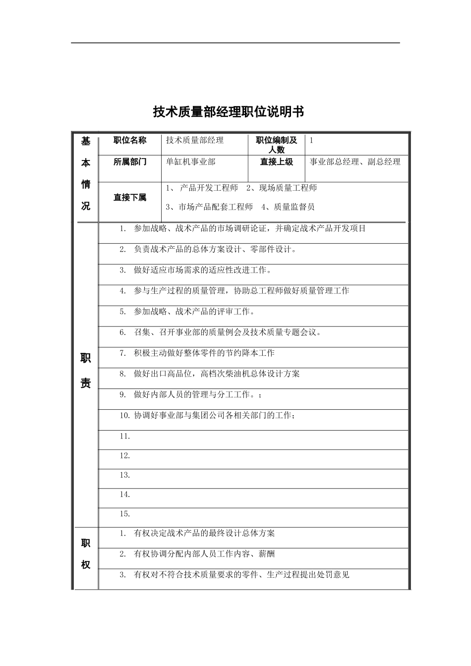 技术质量部经理岗位说明书_第1页