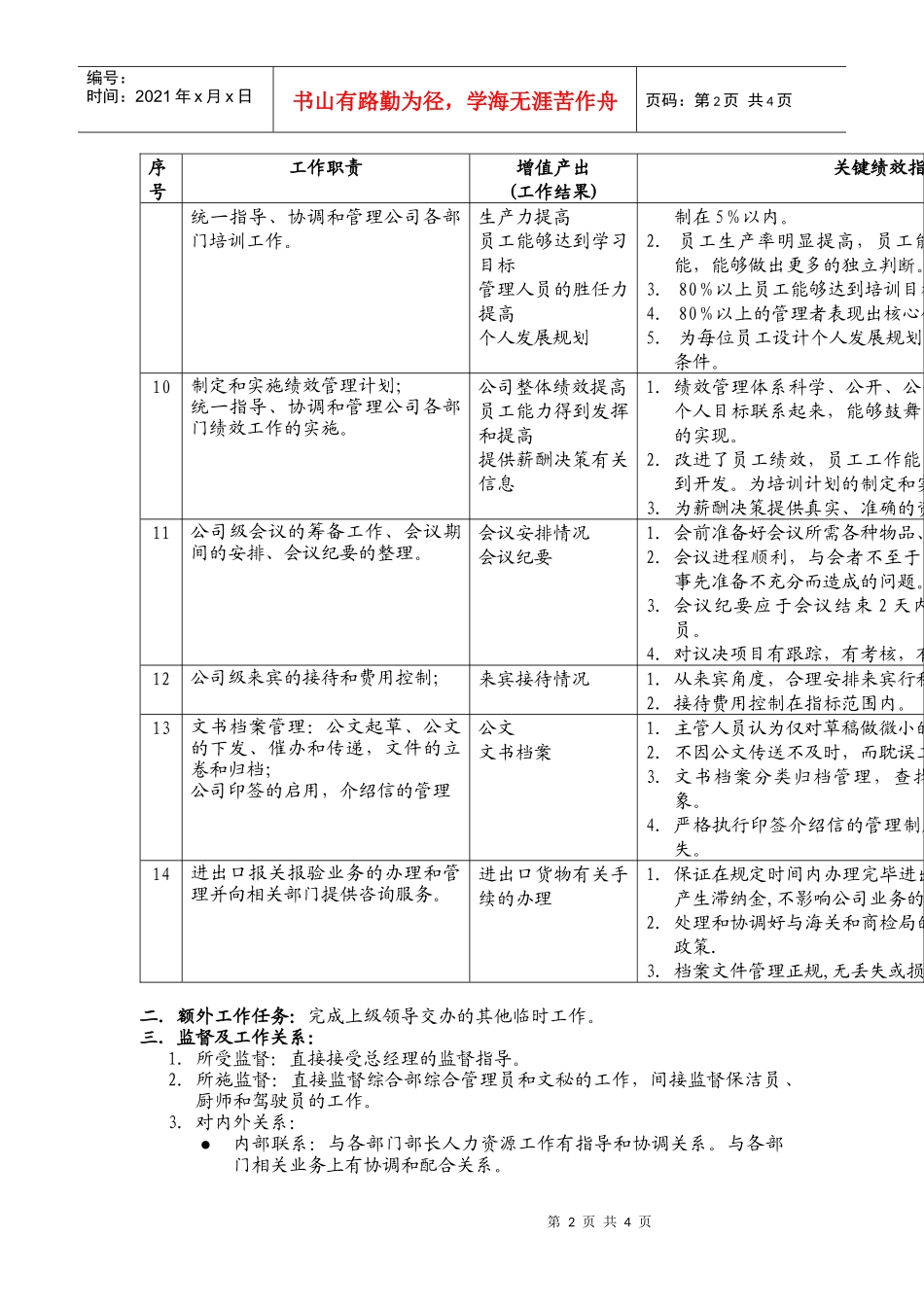 综合管理部部长职务说明_第2页