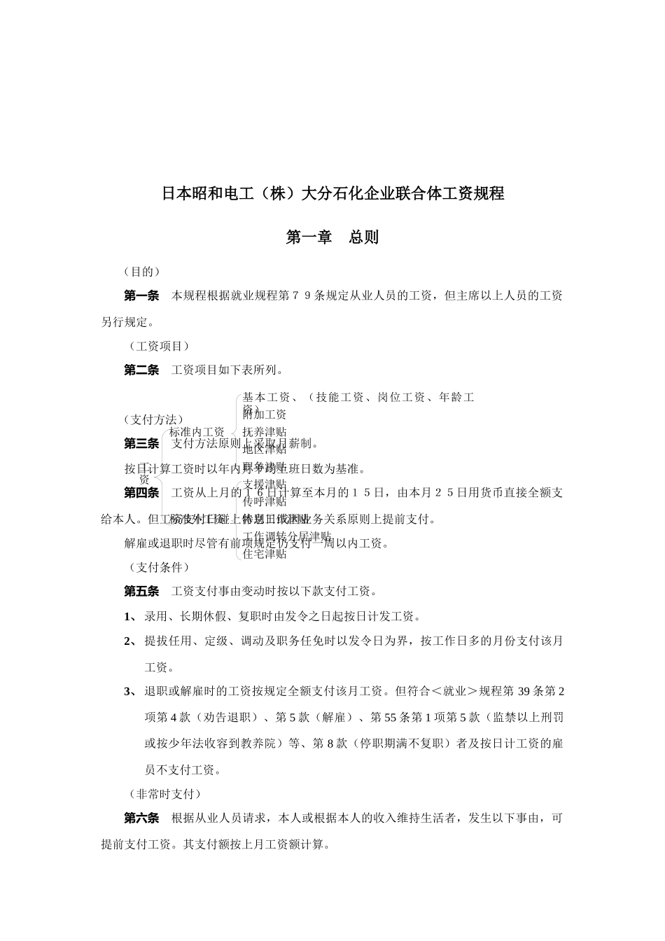 某日企薪酬制度_第1页