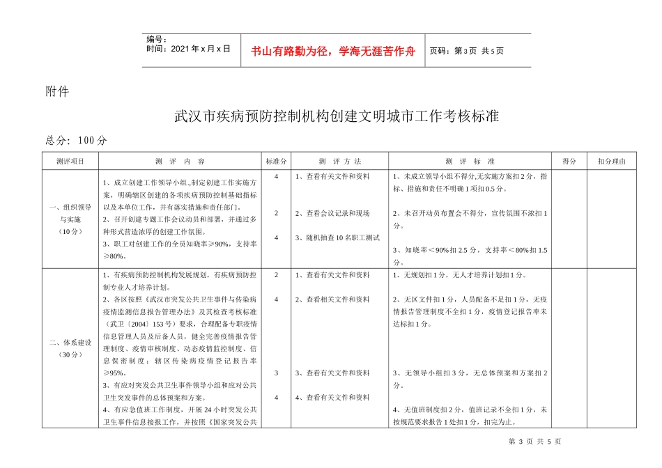 武汉市疾病预防控制机构创建文明城市工作考核标准_第1页