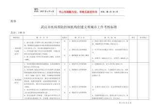 武汉市疾病预防控制机构创建文明城市工作考核标准