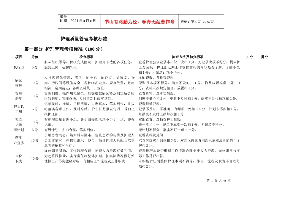 护理质量管理考核标准概述_第1页