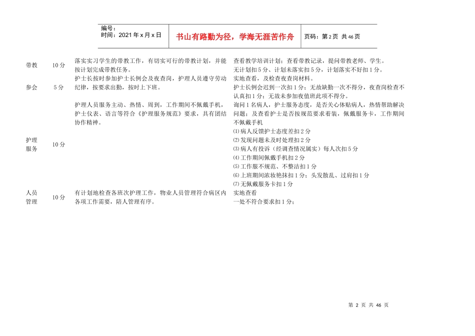 护理质量管理考核标准概述_第2页