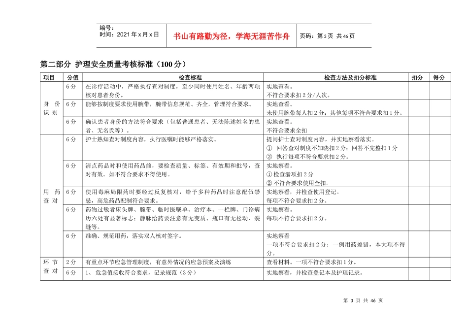 护理质量管理考核标准概述_第3页