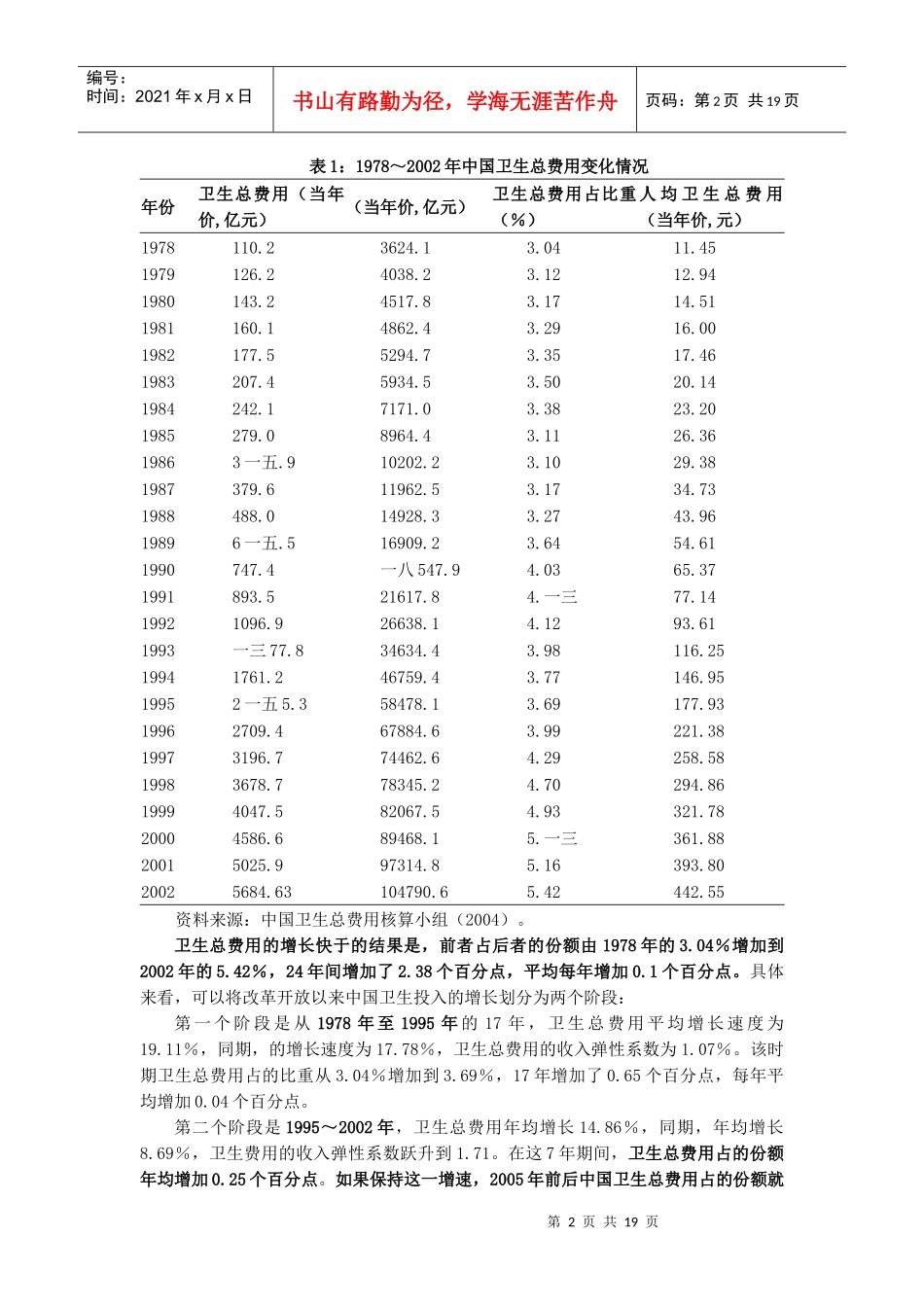 改革开放以来我国卫生投入及其绩效分析_第2页