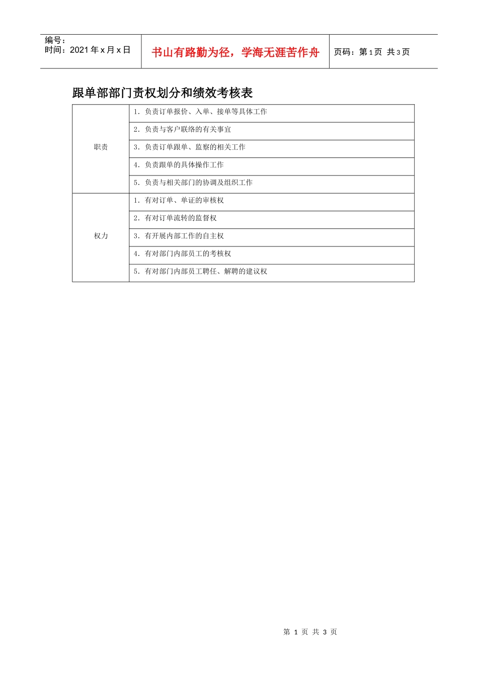 部门责权划分和绩效考核——跟单部_第1页
