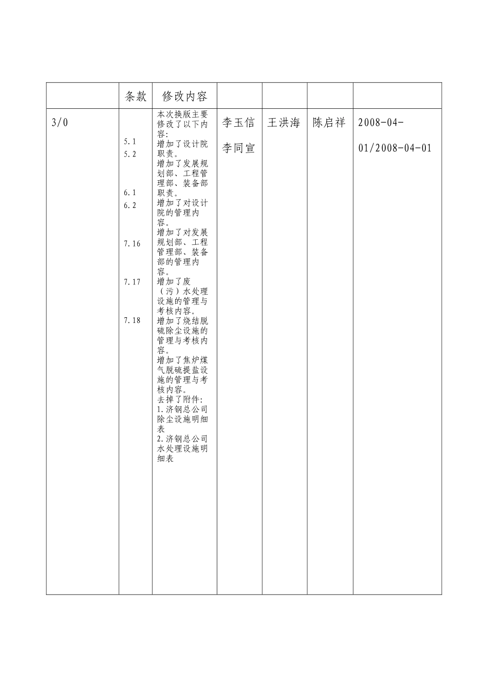 环境保护设施运行绩效考核办法080401_第2页