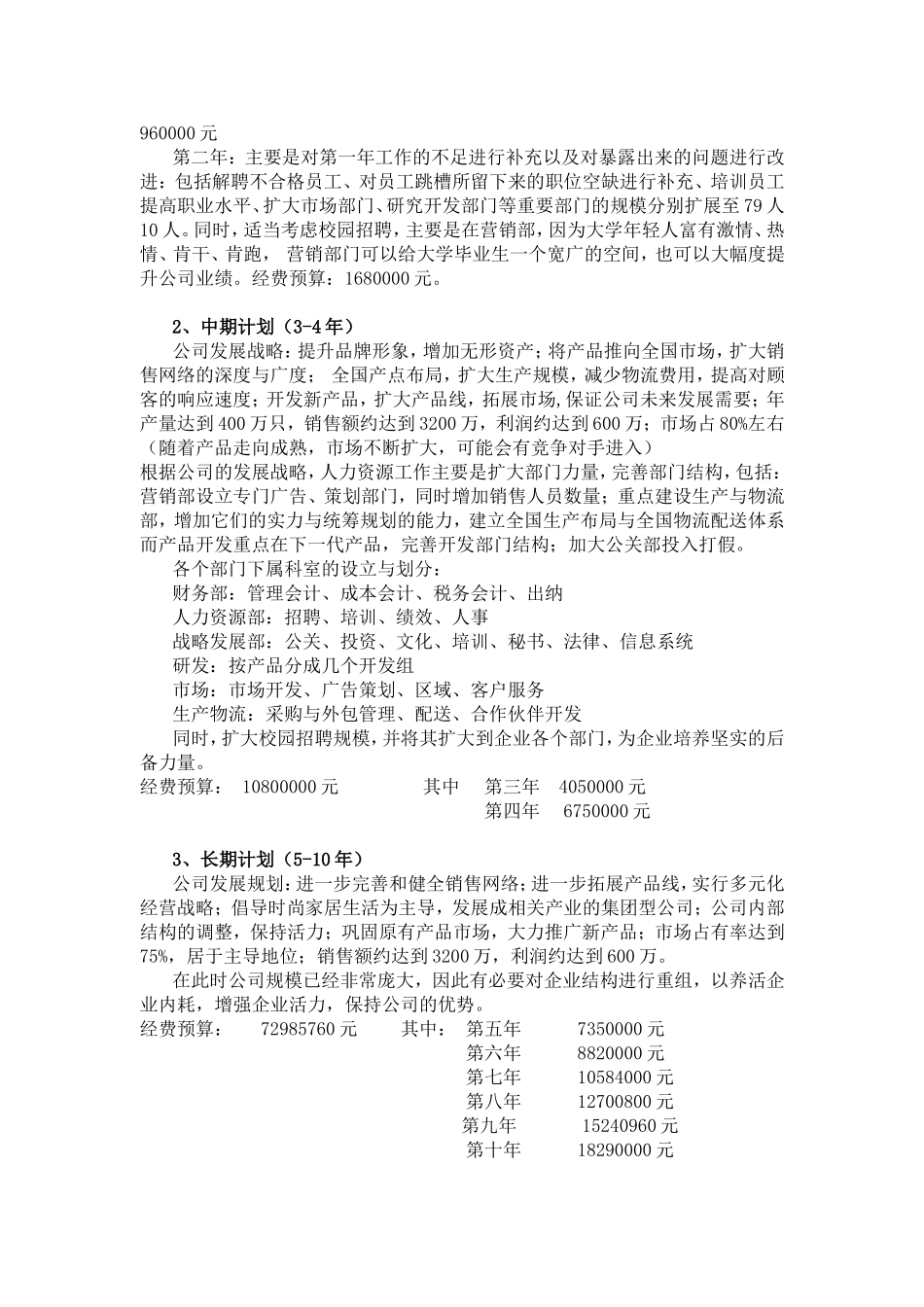 某某公司人力资源管理规划书_第3页