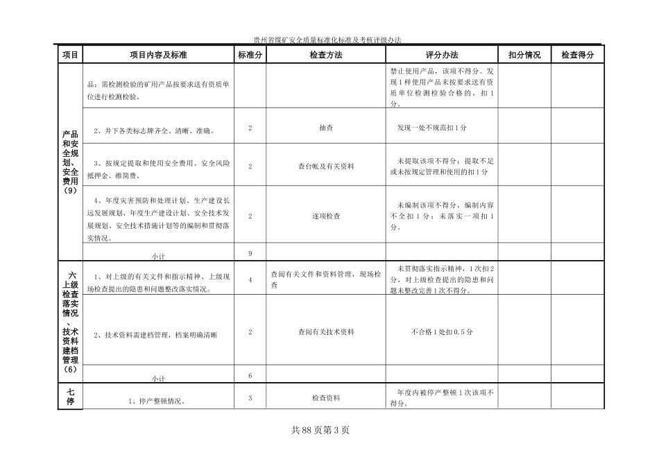 贵州省煤矿安全质量标准化考核表_第3页