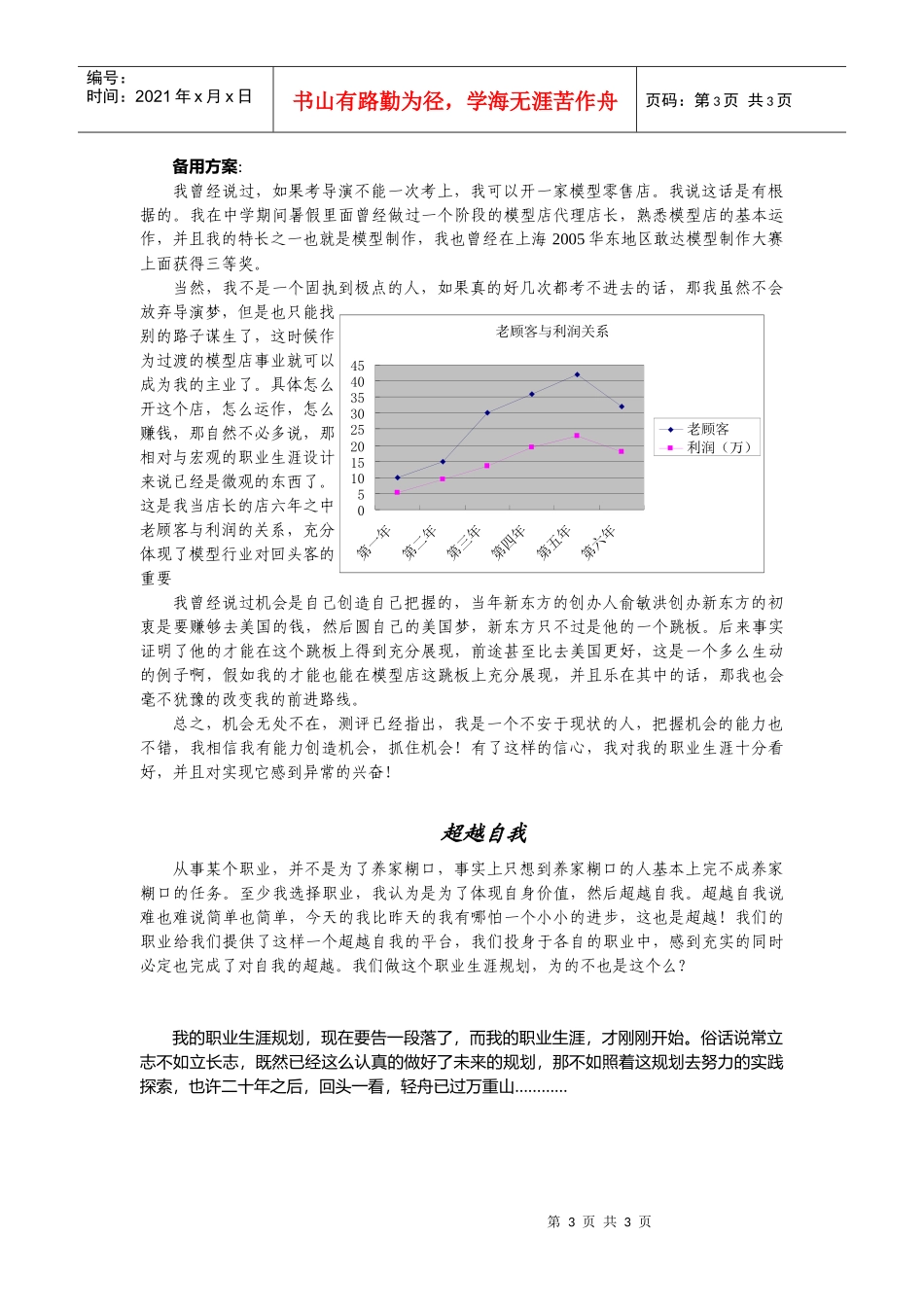 职业生涯设计方案_第3页