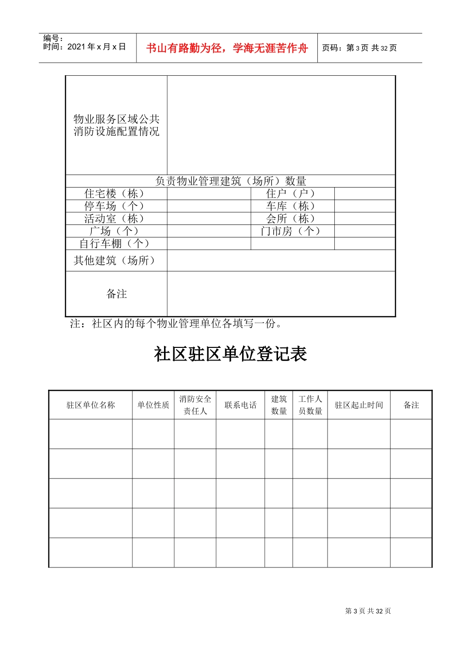 社区消防安全基本情况档案_第3页