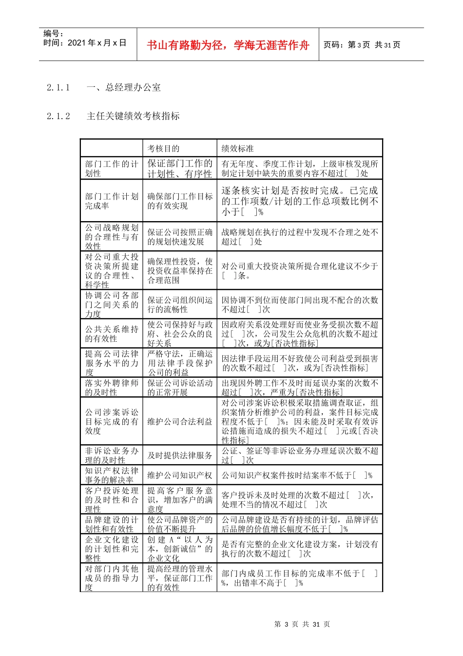 某公司绩效考核指标指引_第3页