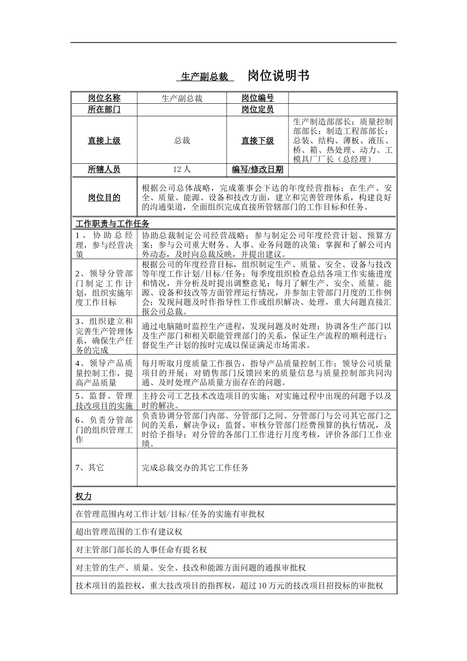 生产副总裁岗位说明书_第1页