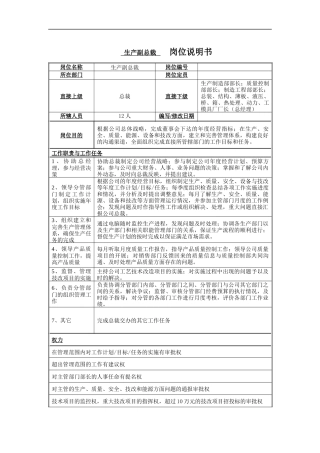 生产副总裁岗位说明书