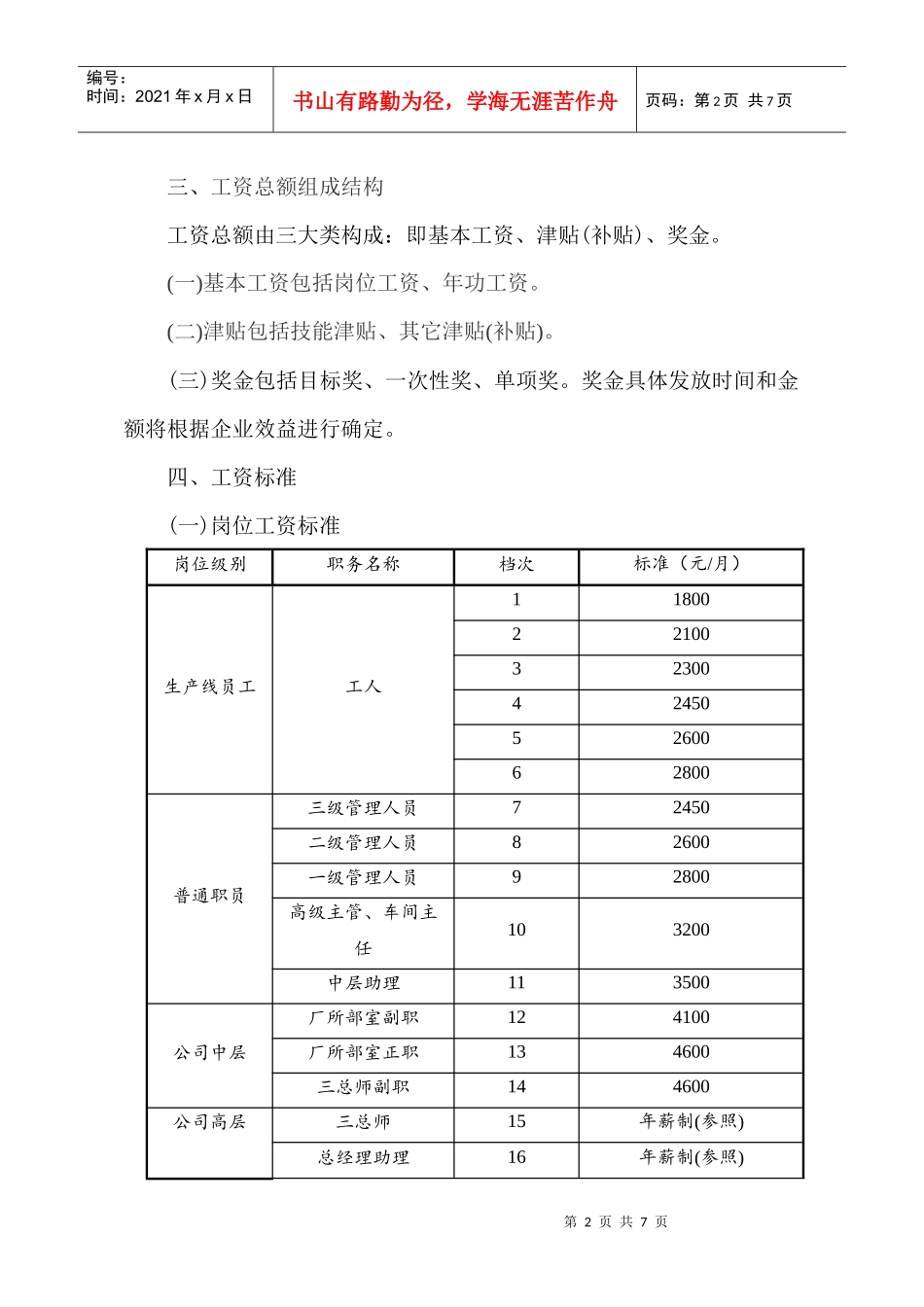 规范薪酬制度实施方案_第2页