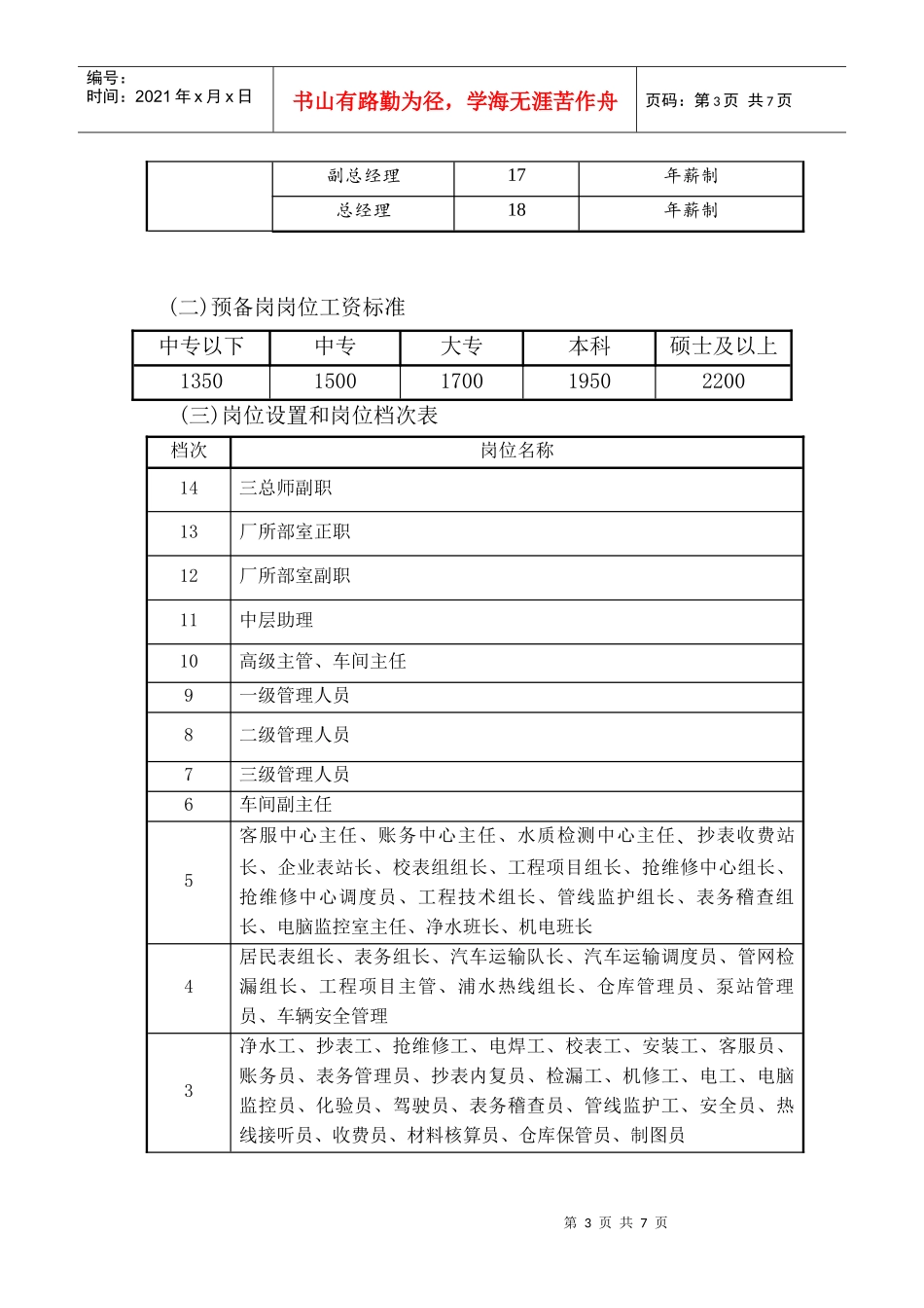 规范薪酬制度实施方案_第3页