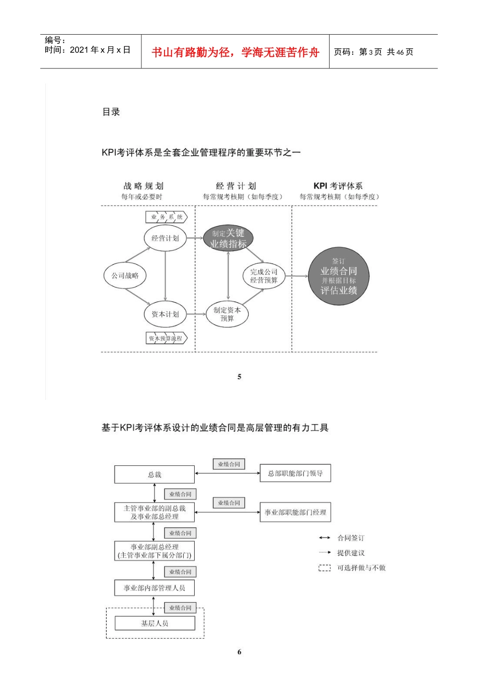 远卓管理顾问培训_第3页