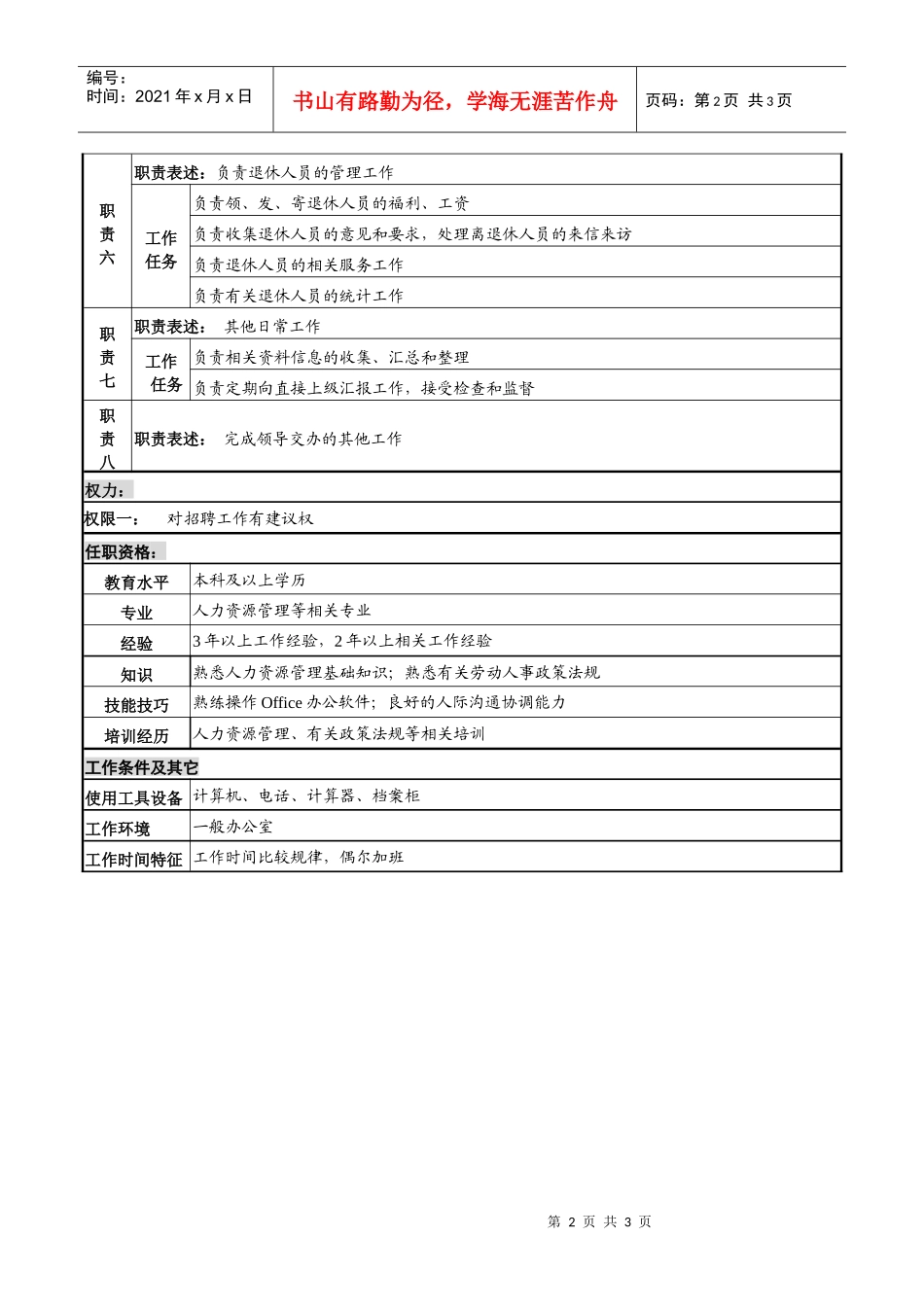某高速公路公司员工关系管理岗岗位说明书._第2页