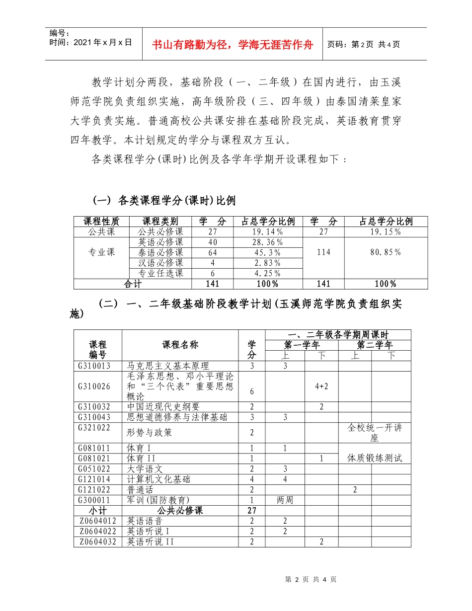 泰语本科专业22人才培养方案-4(1)_第2页