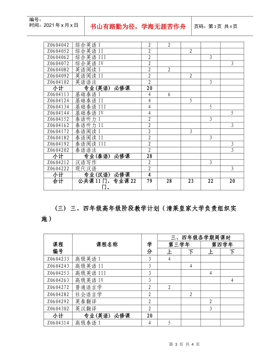 泰语本科专业22人才培养方案-4(1)_第3页