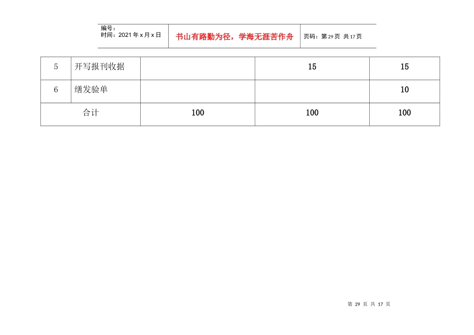 邮政投递员考核大纲_第2页