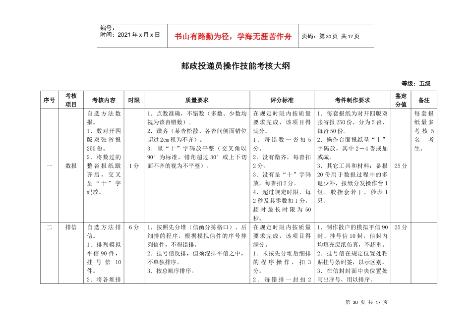 邮政投递员考核大纲_第3页