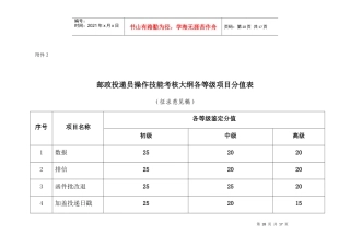 邮政投递员考核大纲