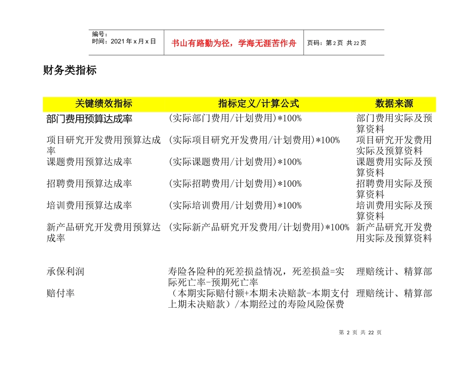 泰康人寿的BSC手册._第2页