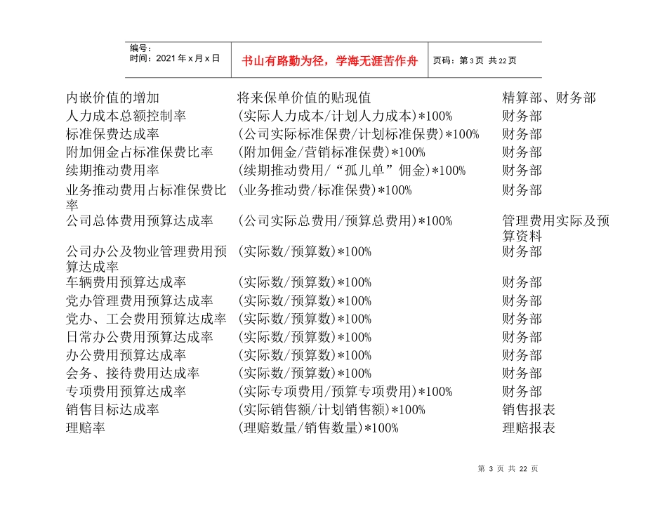 泰康人寿的BSC手册._第3页