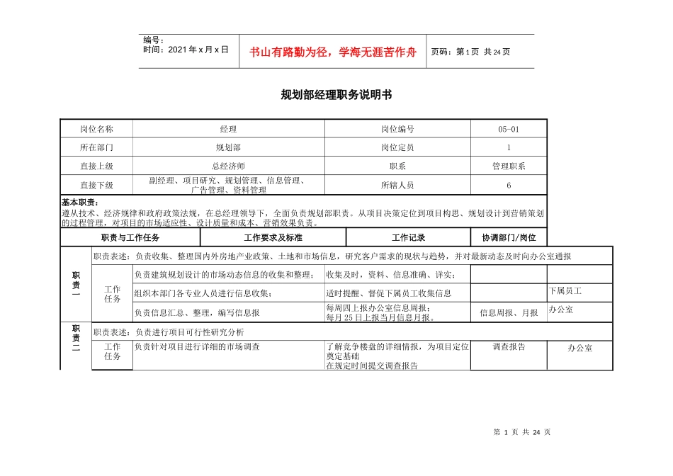 某公司规划技术部职务说明书_第3页