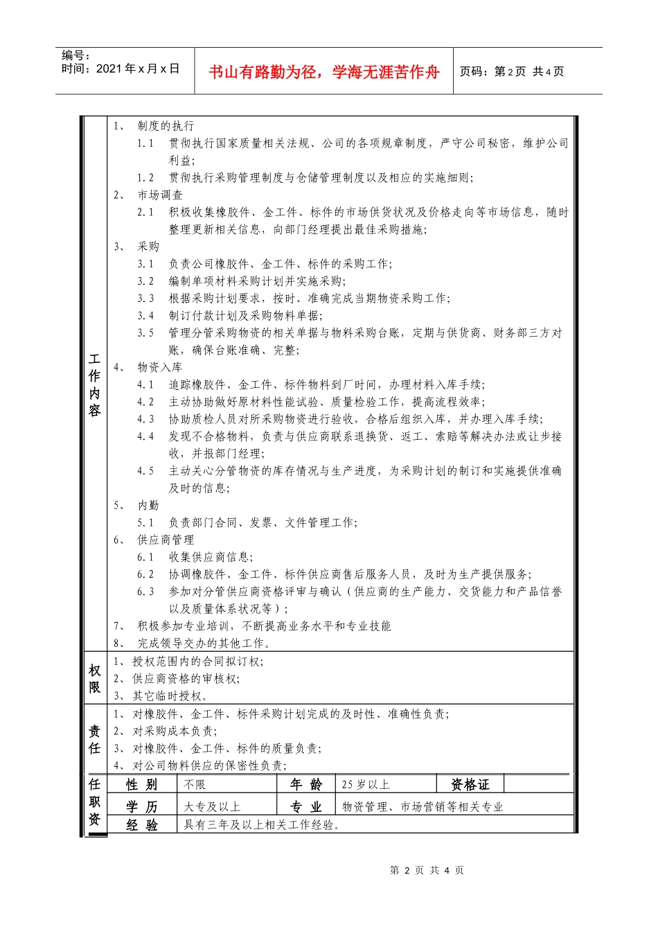 某中型制造业采购内勤岗位说明书及KPI指标_第2页