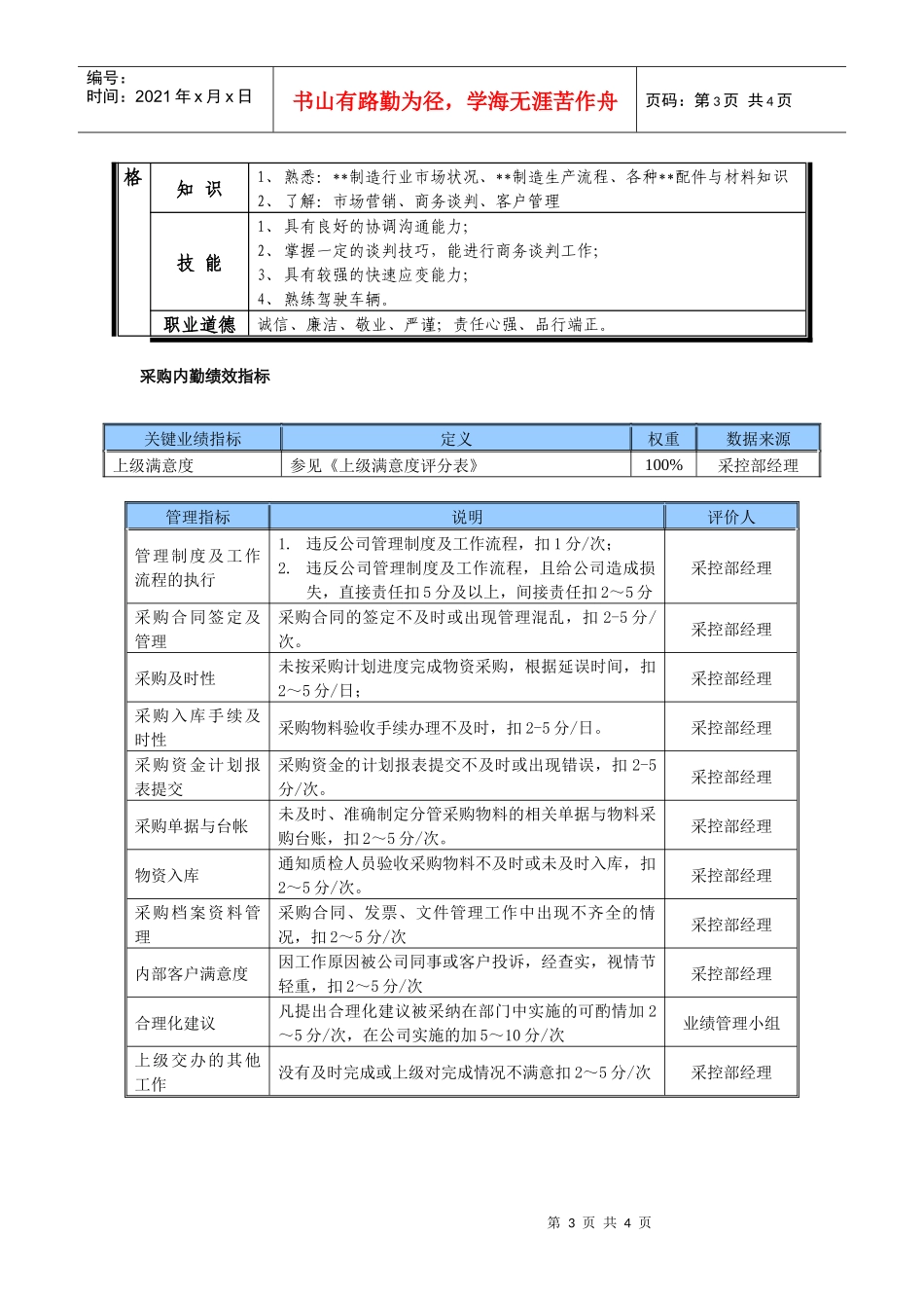 某中型制造业采购内勤岗位说明书及KPI指标_第3页