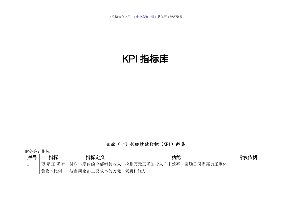 绩效2.KPI指标库(最全的)_第1页