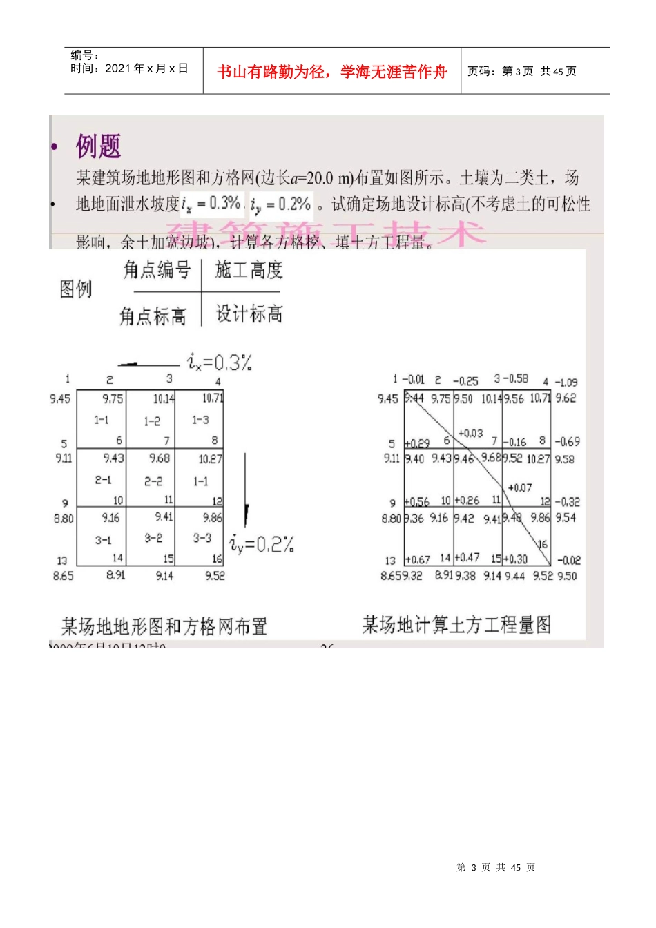 建筑施工笔记(培训班内部资料)_第3页