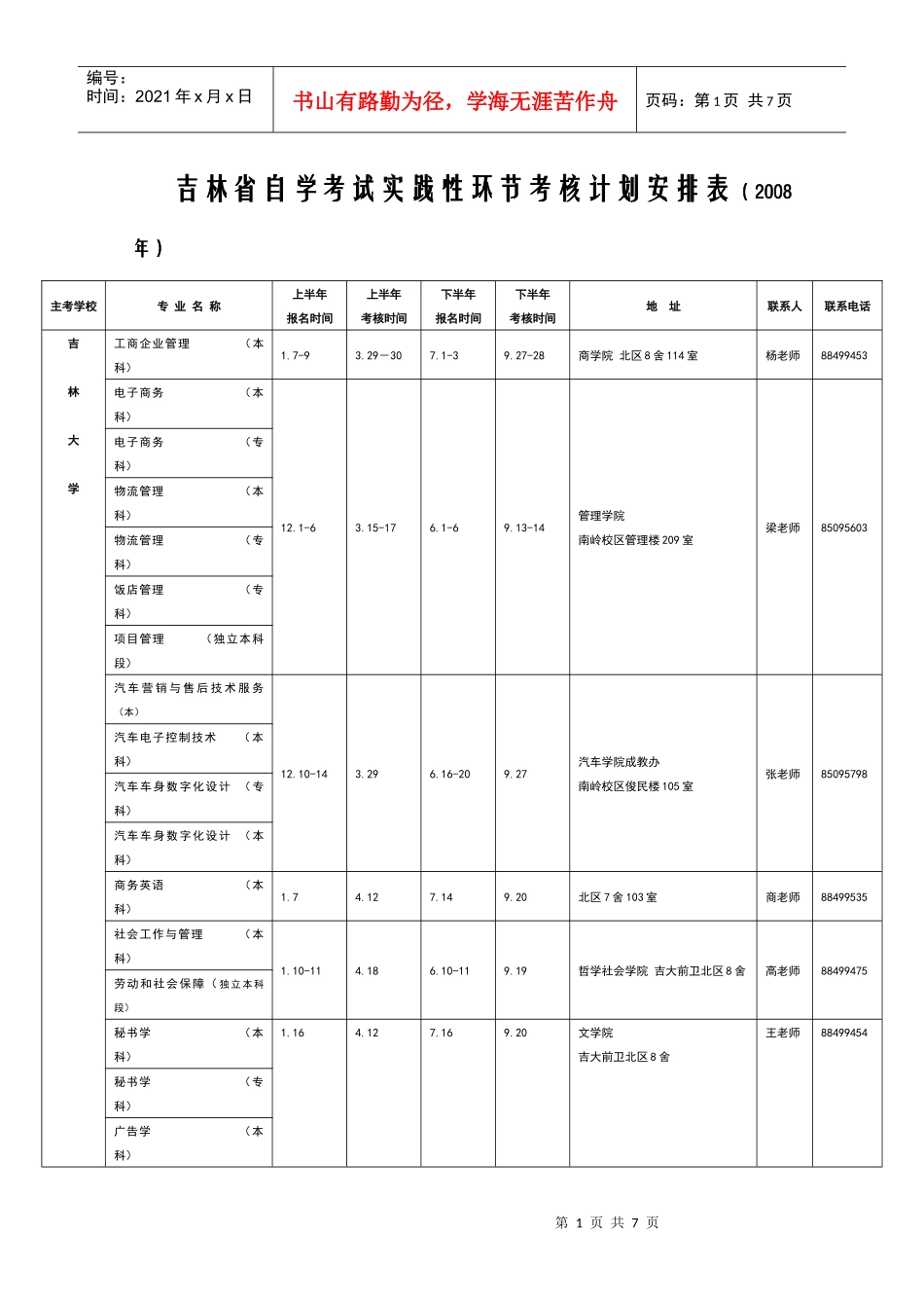 自学考试实践环节考核院校及联络方式（08年上）_第1页