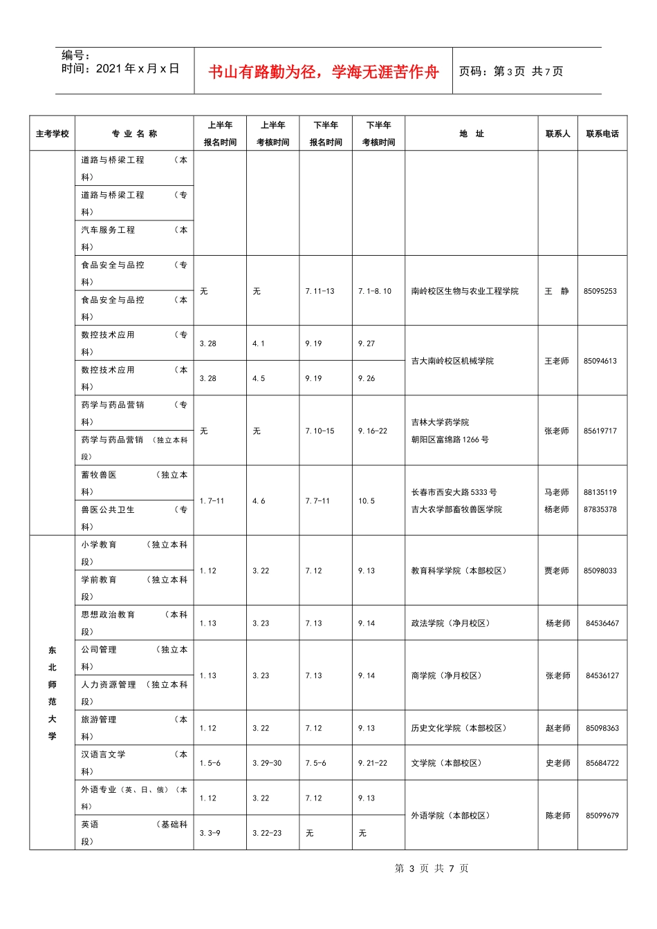 自学考试实践环节考核院校及联络方式（08年上）_第3页